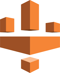 AWS Glue